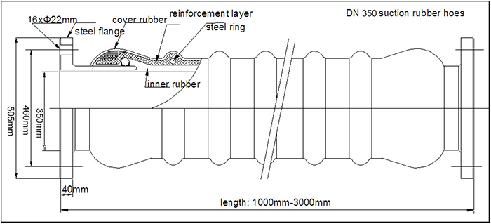 DN350 Dredging Suction Rubber Hose Drawing.jpg